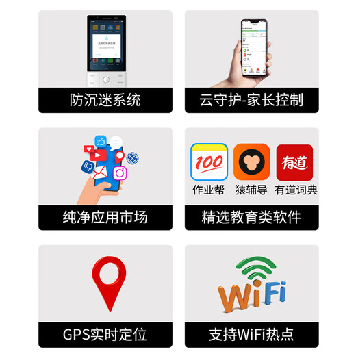 飞利浦（PHILIPS）E6810学生手机4G全网通智能GPS定位家长管控微信视频防沉迷戒网瘾触屏按键老年人4+64G