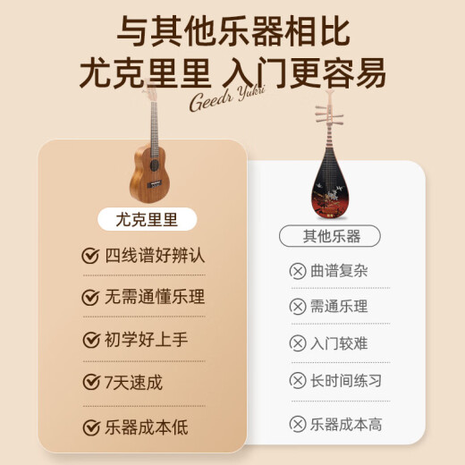 GEEDR吉享尤克里里吉他演奏级合板全单尤克里里23英寸初学者吉他 23英寸边款桃花芯面单[配件]