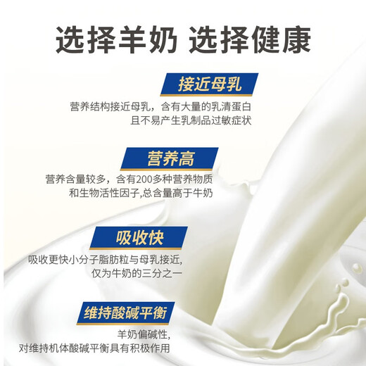 McFoodie Goat Milk Powder for Pet Dogs, Goat Milk Powder for Adult Dogs, Puppies and Newborn Dogs 300g*1 can