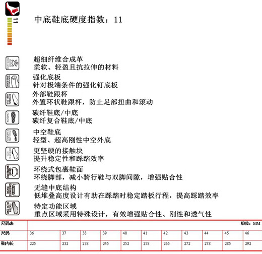禧玛诺（SHIMANO）XC9 XC902 XC903碳底山地车精英竞赛自锁骑行鞋锁鞋 37 XC903 白色  现货可发