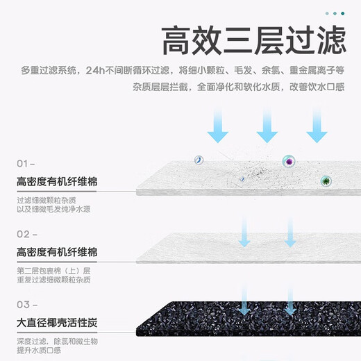 Micamio pet water dispenser automatic circulation cat water dispenser cat bowl flow drinking water artifact tableware water utensils pink ice cream model smart water dispenser