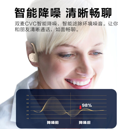 Newman Q9 bone conduction concept open bluetooth headset wireless voice of Berlin non-in-ear over-ear sports running long battery life call noise reduction suitable for Apple Huawei