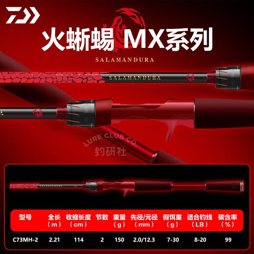达亿瓦（DAIWA）路亚竿火蜥蜴21/22款钓鱼竿远投直柄枪柄溪流轻量泛用黑坑野钓竿 2.13m /21款/702MLRFS 直柄