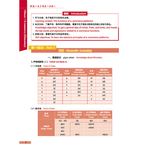 中文+电子商务（初级）