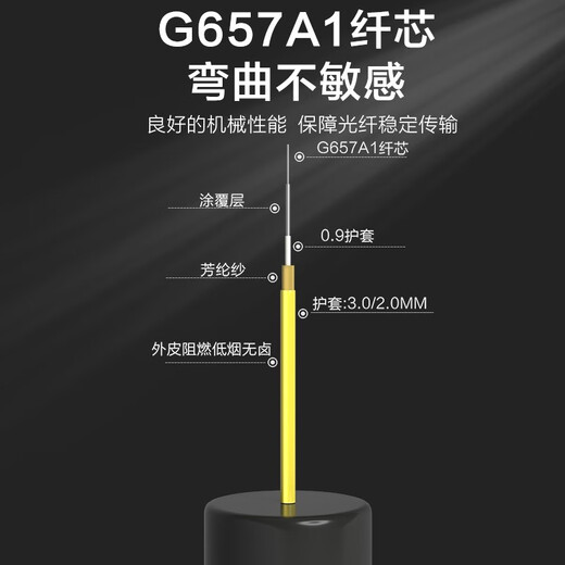Hainai Engineering Telecom grade single-mode single-core double-core fiber jumper tail fiber optic cable A-grade ceramic jump can be customized FC-SC-ST jump LC-SC single-mode double-core 1.5 meters