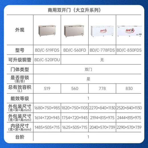 白雪金色数显温控商用家用卧式大冷柜 620-1050升冷冻冷藏展示柜 大容量高效制冷节能环保冰箱 1050FD【五面制冷数显温控】 1050L