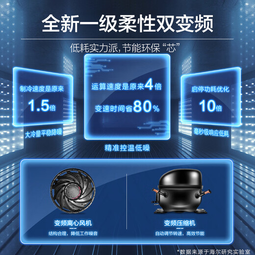 Haier 467L Cross Door Refrigerator Color Crystal Frequency Conversion Level 1 Black Gold Purification Three-speed Variable Temperature Maternal and Infant Treasures Zero Degree BCD-467WGHTD5DSN National Subsidy