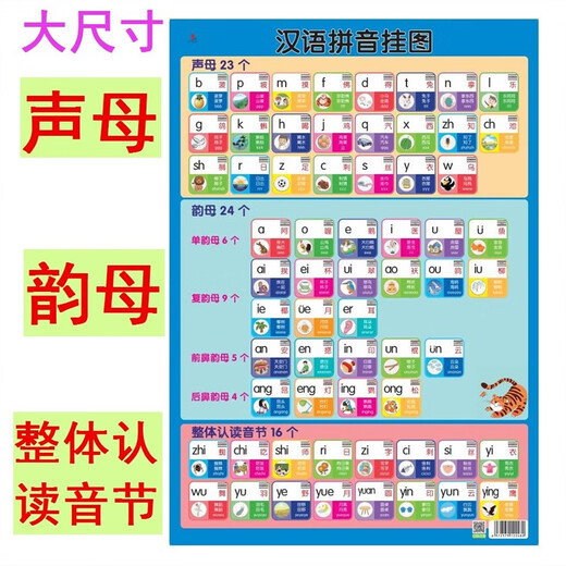 小学数学常用公式大全表挂图1到6年级知识点汇总数量单位换算墙贴 短词固定搭配笔记（一） 大尺寸