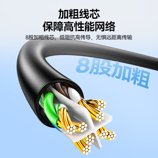 Shanze Category 6 network cable 10-meter Gigabit high-speed network broadband cable Category 6 engineering home computer router monitoring cable CAT6 eight-core twisted pair finished jumper black WD6100