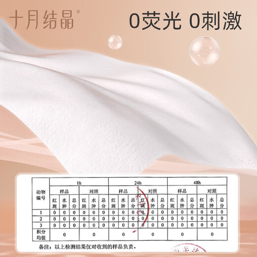 October crystallized knife paper for maternity, vacuum-packed maternity knife paper, delivery room paper, 250g*2 pack of knife paper, 4Jin Jin equals 0.5kg for normal delivery/6Jin Jin equals 0.5kg for caesarean section