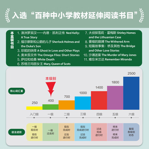 Bookworm aktualisierte Version Level 3, erste und zweite Klasse, zweisprachige Oxford-Lesebücher Englisch-Chinesisch (insgesamt 11 Bände, mit Code-Scanning-Audio, Antworten auf Übungen und Bewertung nach dem Lesen) Sherlock Holmes und der Sohn des Herzogs