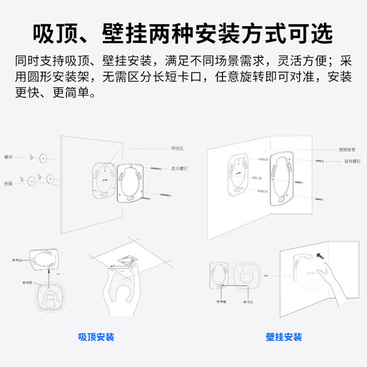 普联（TP-LINK）千兆WiFi6无线吸顶AP双频5G家用别墅企业商用全屋WiFi覆盖 XAP1506GC-PoE/DC易展版 1500M
