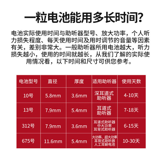 Xiwanbo allemand PowerOne Aide PowerOne Battery P10P13P312P675A