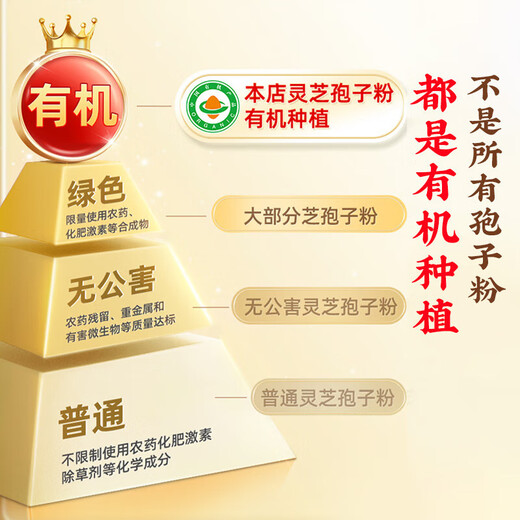 Beijing Tongrentang Break Wall Ganoderma Lucidum Spore Powder Regalo Box Ganoderma Lucidum Spore Polvo Mejimiento de la inmunidad Caja de regalo de regalos de 4 piezas [Familia Zhenli]
