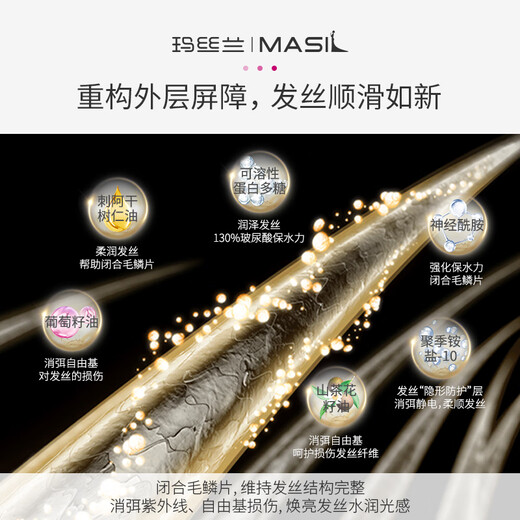MASIL Protein Correcting Hair Mask Frizz Repair Nutrition Repair Improves Damaged Hair Hair Salon Special Conditioner 300ml