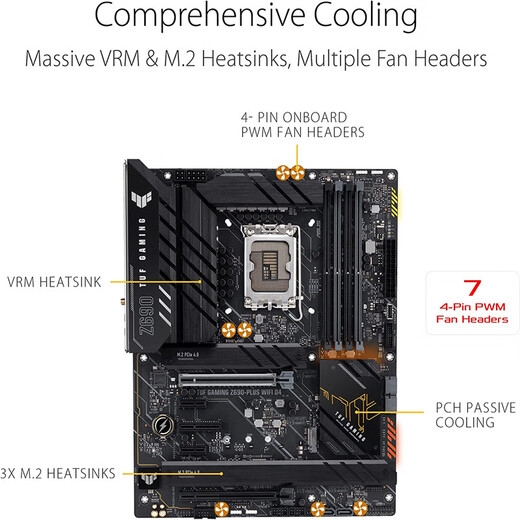ASUS TUF Gaming Z690-Plus WiFi D4 LGA1700 ATX 游戏主板