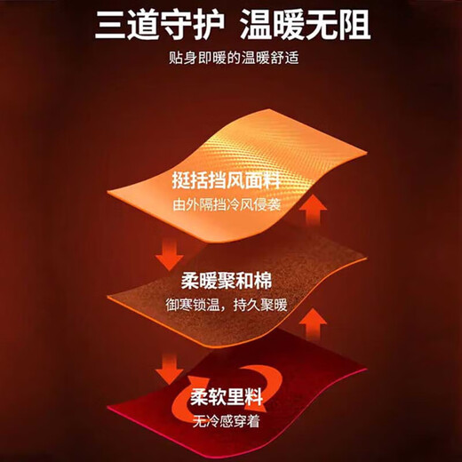 Pull back hooded cotton jacket new winter thickened cold-proof cotton jacket loose windproof warm casual cotton coat