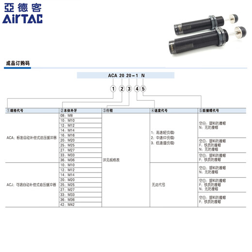 亚德客（AIRTAC）油压缓冲器ACA0806/1007/1210/1412/1416/1620 ACA3325-3塑料防撞 ACA2725-3F铁质防撞帽