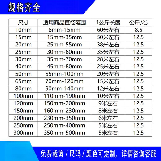 Yamanlin (YAMANLIN) cylinder net sleeve threaded workpiece protection plastic net screw isolation net PE plastic protective net flat 10MM one kilogram