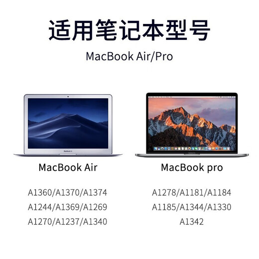 Sufa Typ-C zu Magsafe Original Apple Laptop Ladekabel Ladekabel Magnetische Saugpd schnelles Laden L Kopf Old Netz A1278/A1181/A1184