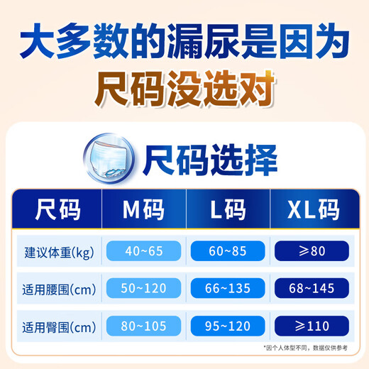 Dr.P (Dr.P) value-for-money adult pull-up pants XL 84 pieces (waist 68-145cm) underpants type diapers for the elderly