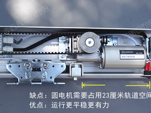 Shanghai Sanpu SANPOO sliding door automatic induction door automatic door unit operating room controller motor Ling 125B single door complete set of square motor