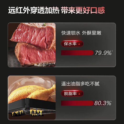 苏泊尔（SUPOR）空气炸锅家用智能6L远红外烘烤大容量无油蒸汽嫩炸电炸锅免翻面透明可视窗口大功率电煎炸锅 KD60Y829 6L
