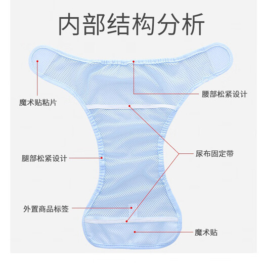KUNSUI Q Pañales para bebés Mase transpirable y lavable Pañales de verano para bebés Mase Mesh Pantalones Piss Piss Anillo Pocket [Azul + Amarillo] Palacías de malla de malla 2 paquetes (Código M Recomendado 10-18 Jin [Jin iguala 0.5 kg])