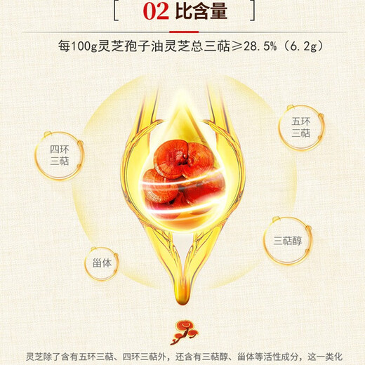 Pin Gaozhixin Breaking Wall Ganoderma Lucidum Spore Powder Gift Box Ganoderma Lucidum Oil Capsules Enhanced Immunity Nutritional Health Products Gifts for Elders Pin Gaozhi Breaking Wall Ganoderma Lucidum Spore Oil Soft Capsules Gift Box 1 Box * 2 Bottles