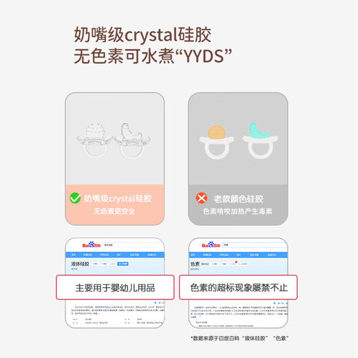 Cadyking Boilable Oral Baby Teething Toy 468 Teething Period Baby Toy 468 Over Four Months, Soft Type (Recommended 6-36 Months)