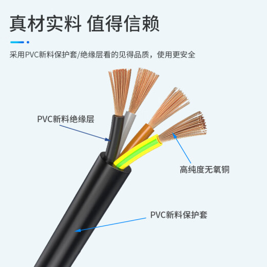 Panyu Wuyang wire and cable national standard RVV4 core multi-strand copper wire soft sheath flame retardant power cord 4*0.5 square 100 meters