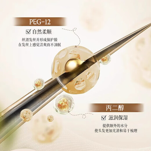 Milan Hyun Volumizing Elastin for Women's Wool Curly Hair Moisturizing Styling Anti-frizz Essential Oil After Perm Hair Care Essence 300ml 1 Bottle Volumizing Elastic