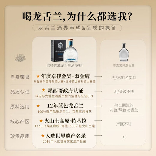 欧帅【入选世界遗产名录】墨西哥原瓶进口龙舌兰珍藏洋酒七夕送礼礼盒 珍藏银标750mL1瓶礼盒装