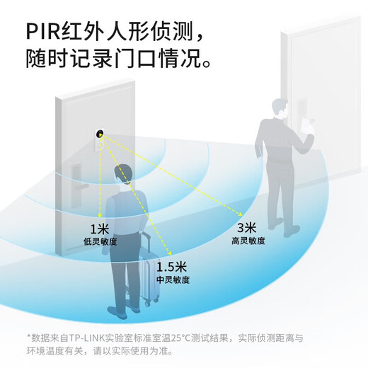 
TP-LINK Video doorbell without punching monitoring Home smart electronic cat-eye door camera Wireless wifi phone remote intercom Ultra-clear night vision Video doorbell with black display screen