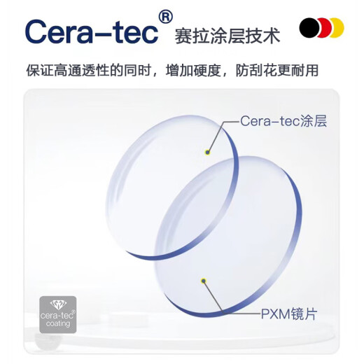 Yishibao Alemania Original de lupa importada Mobilux Mobilux Alta definición Portable LED LED LEDA PULSIÓN ANTIGA LECTURAD