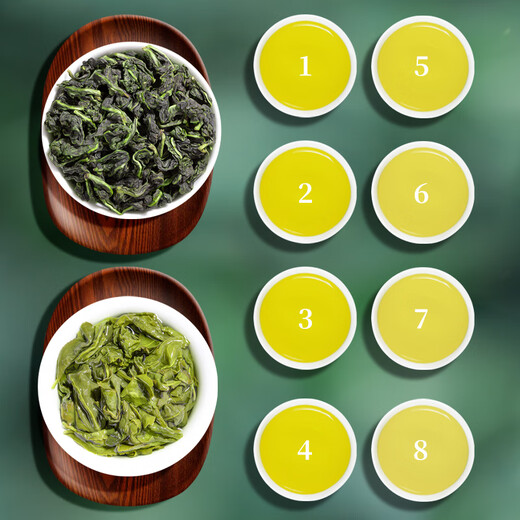 
Fumingyuan Tea Anxi Tieguanyin Oolong Tea Special Fragrance 2025 New Tea Gift Box 500g Tea Drink by Yourself