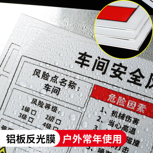 隔油池安全点告知牌工厂车间锅炉房配电室有限受限空间职业危害机 BT1390气焊 30x40cm