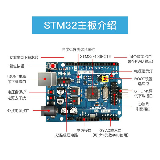 Chuanglebo STM32 Smart Car STM32F103RCT6 ROBOT KIT -Verfolgung Hindernisvermeidung Fernbedienung Bluetooth Car Package drei