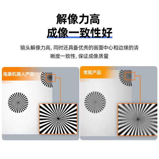 Guanqi Industrial Camera Fa Lens HD Pixel CMOS Vision Detection Lens Low Deformity 35mm Fixed Focus MVL-HF3524M-10MP