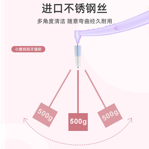 Xiaolu Mama's fine teeth cleaning brush ultra-fine 0.6mm*10 L-type orthodontic correction teeth gap brush cleaning tartar