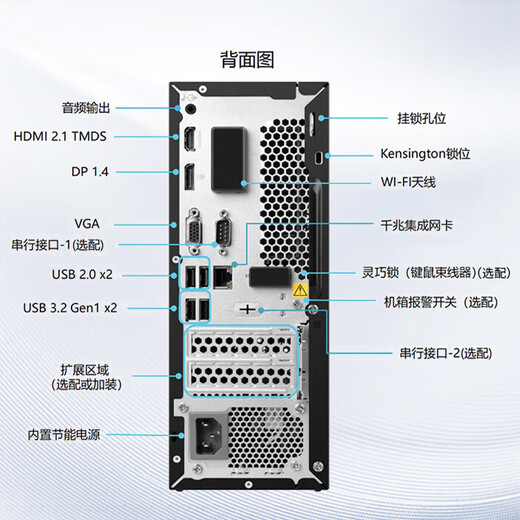 Lenovo Desktop ThinkCentre M755e Commercial Office Computer Host (5-13500 16G 1TSSD WiFi) Customized