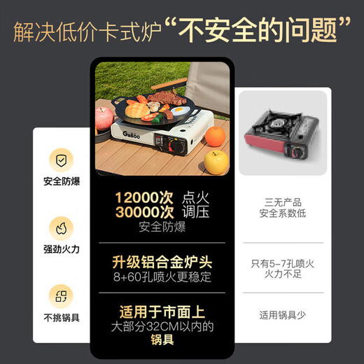 Geshu cassette stove, outdoor camping stove, explosion-proof cassette stove, windproof Cass stove, portable outdoor gas stove