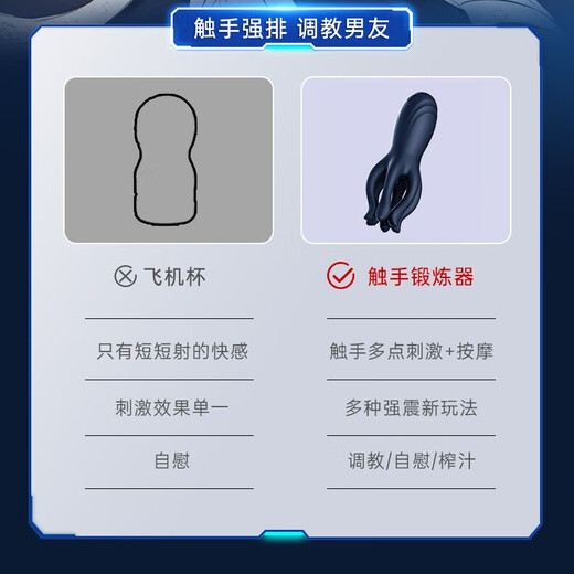 Mystery Glans Massage Sensitive Trainer Aircraft Cup Male Personal Comforter SM Sex Toys Props Adult Sex Products