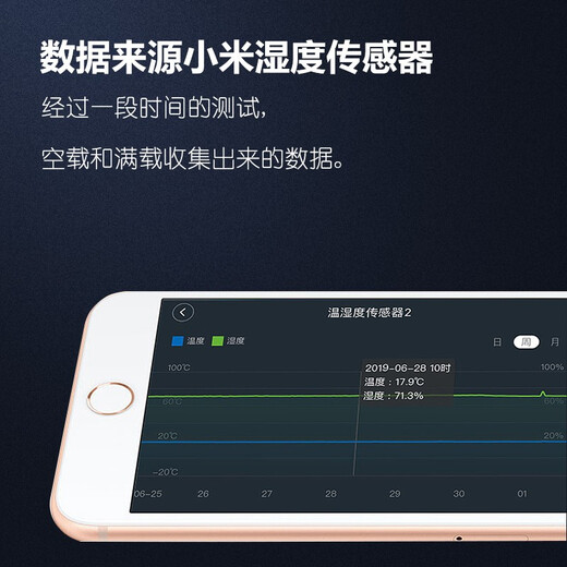 JUSTOWN Little Dragon electronic cigar cabinet, independent temperature and humidity control, humidity control and constant temperature, humidity adjustment, cedar wood shelf 280 pieces, black + 2 layers of box storage + 1 layer of bare storage, with lock