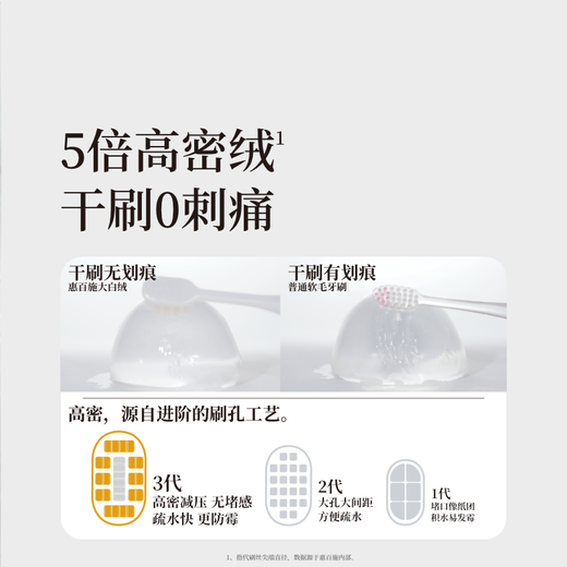 Huibaishi Cepillo de dientes de cabeza blanda de cabeza ancha Ultra+ Top Tour-Fit Cabina de cuatro pliegue Cleanes orales para adultos Clean japonés súper suave 4 piezas [cabello súper suave sensible]