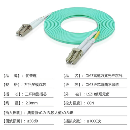 优普连 电信级万兆多模光纤跳线lc-lc-FC-SC-ST OM3多模双芯尾纤 抗弯曲数据机房专用光纤线 万兆多模双芯LC-LC 2.0MM双工头 2米