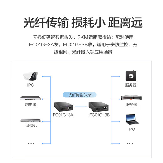 H3C fiber optic transceiver Gigabit single-mode single fiber photoelectric converter 3km SC interface pair 1 optical 1 electrical FC01G-3A+FC01G-3B
