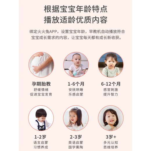 Children's Story Machine Intelligent Robot Children's Song Player Illuminance Toys Baby Early Education Machine Sakura Powder WiFi Version (écoute intelligente par âge)