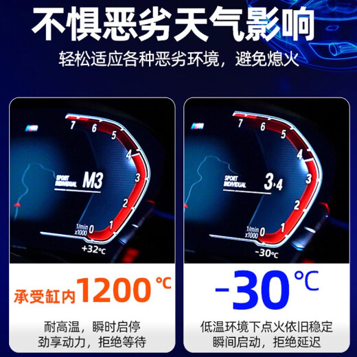 湃速双铱金火花塞适配起亚K4凯绅K5 KX3 KX5 KX7速迈1.6T索兰托L 9934
