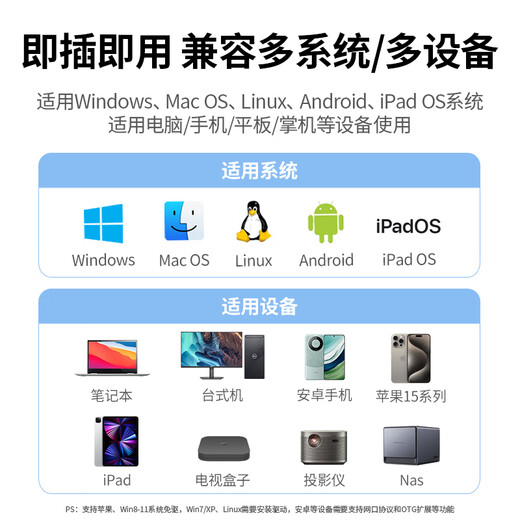 绿联Type-C转千兆网口RJ45网线转接头有线网卡转换器适用苹果MacBook华为笔记本电脑手机以太网扩展坞